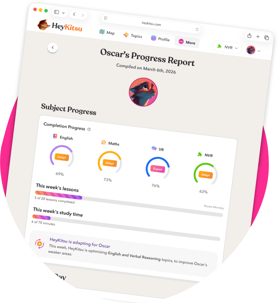 Progress that everyone can see