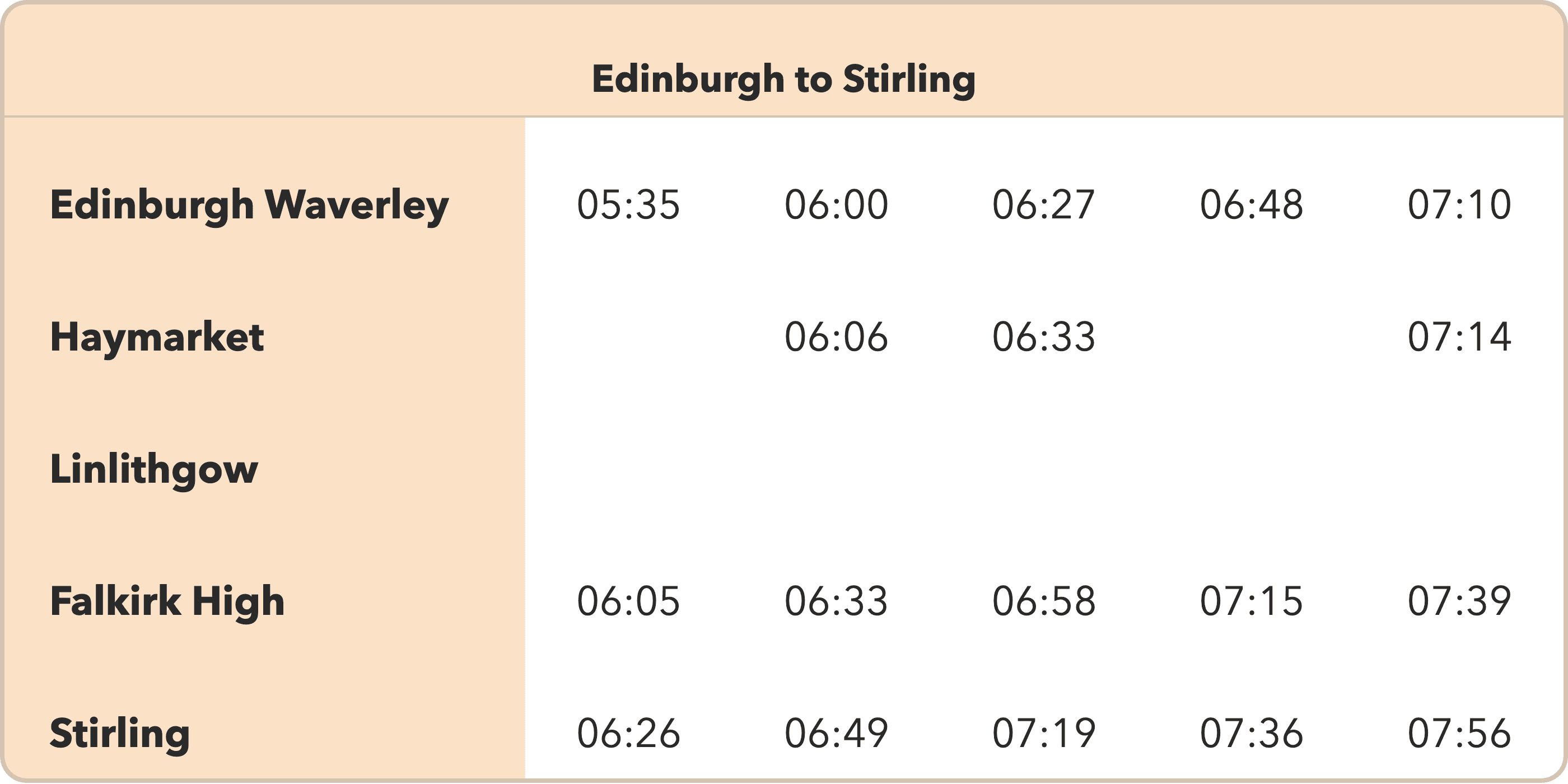 Question illustration