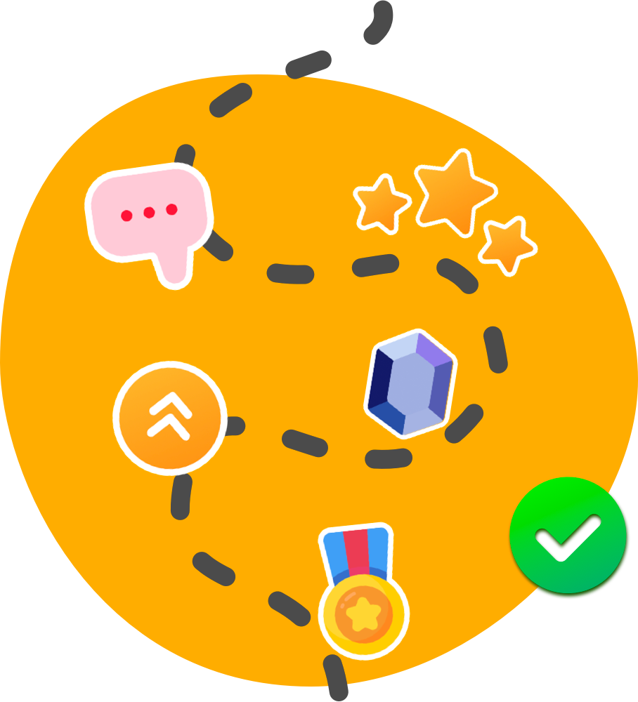 Whole Curriculum Adaptation